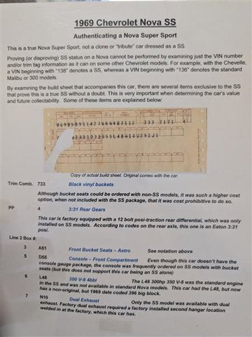 1969 Chevrolet Nova Base