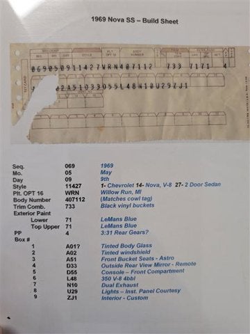 1969 Chevrolet Nova Base