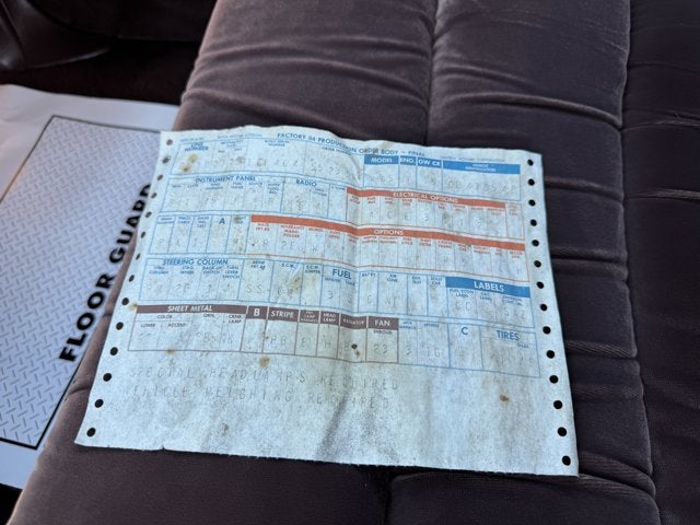 1983 Buick Electra Park Avenue