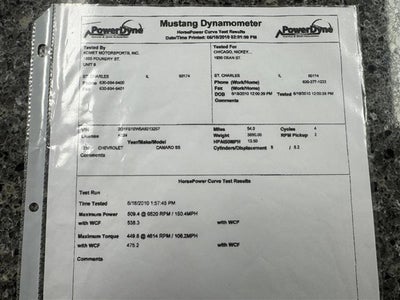 2010 Chevrolet Camaro 1SS