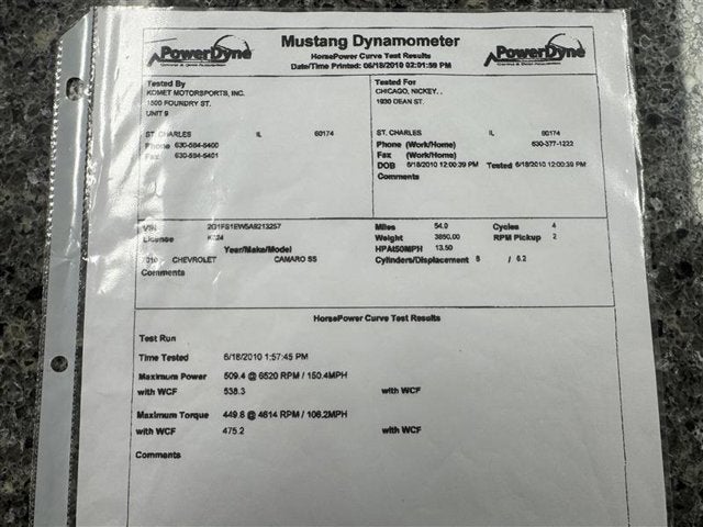 2010 Chevrolet Camaro 1SS